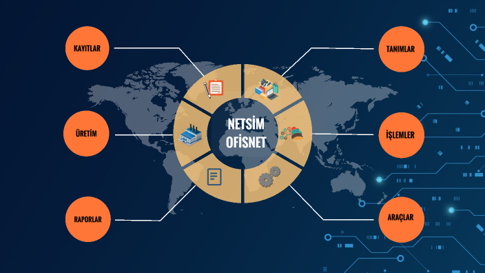 Netsim Muhasebe Programı Kısayolları